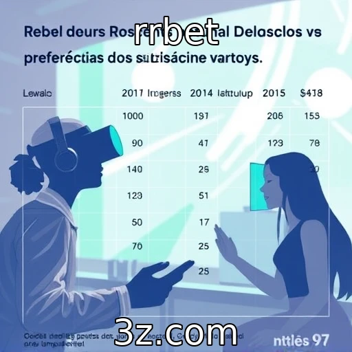 Preferências dos consumidores em jogos de realidade virtual - rrbet